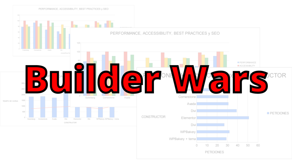 Builder wars WordPress
